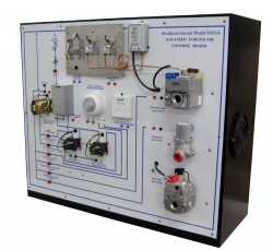 Electrical Training Panels